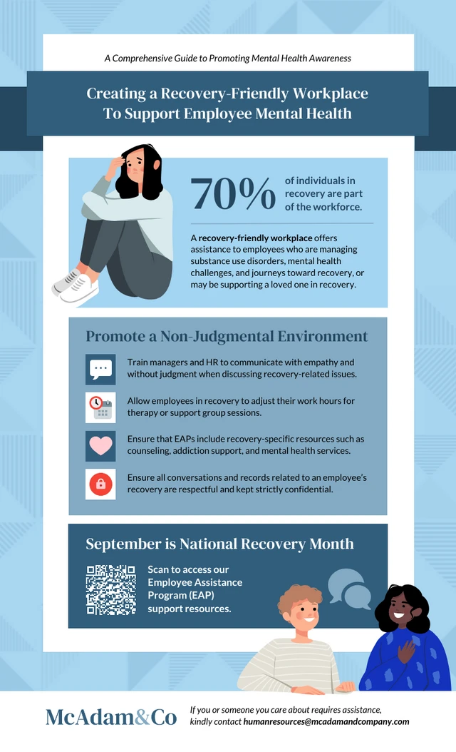 Creando una plantilla de infografía amigable para la recuperación en el lugar de trabajo para la salud mental.