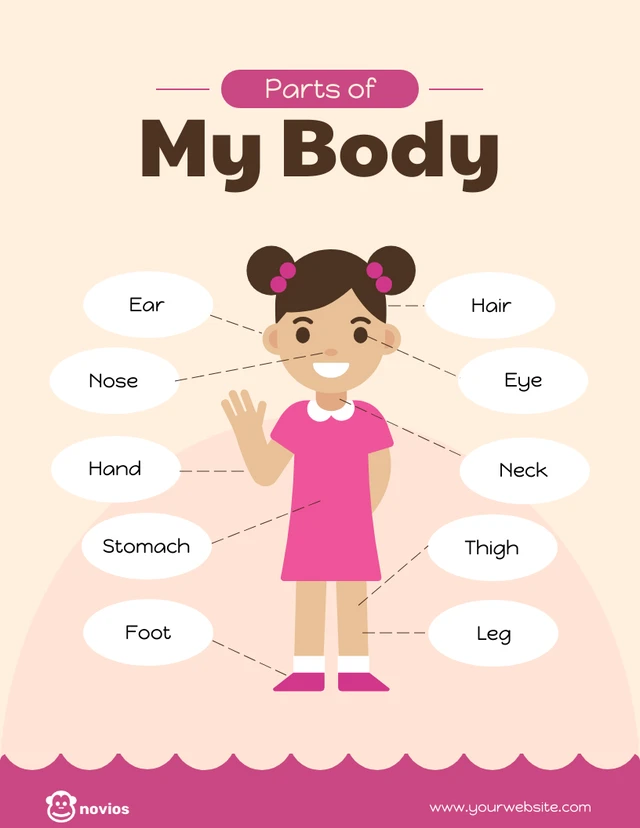 Peach and Pink Parts of My Body Poster Template