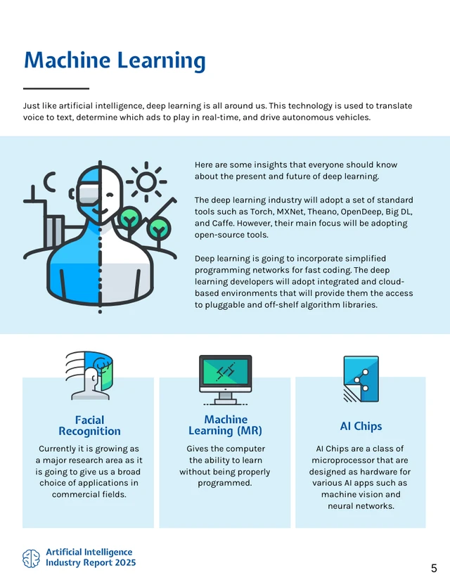 Blue Artificial Intelligence Quarterly Report - Venngage