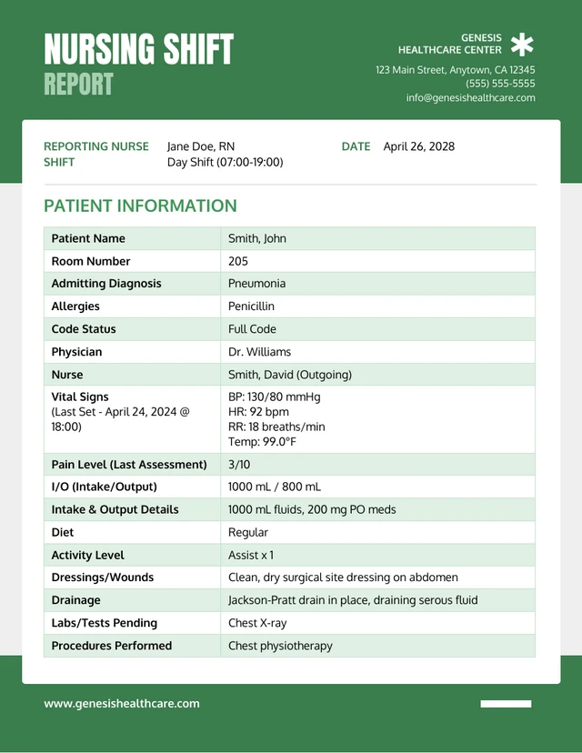 Vorlage für Schichtberichte in der Krankenpflege