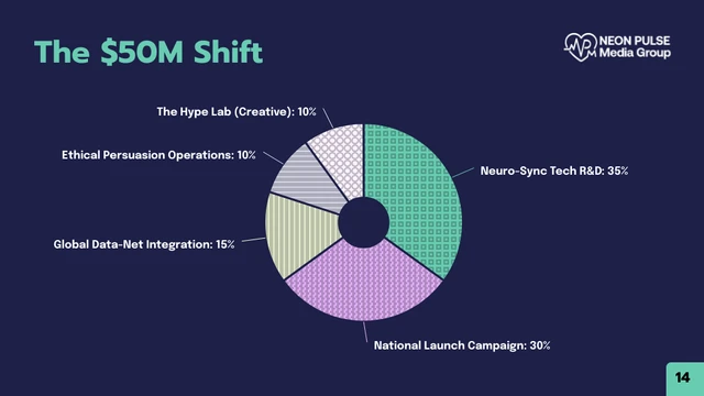 Modern Advertising Presentation Template - Seite 14