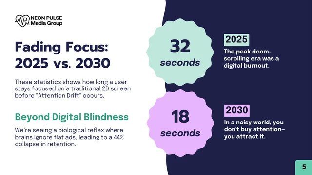 Modern Advertising Presentation Template - Seite 5