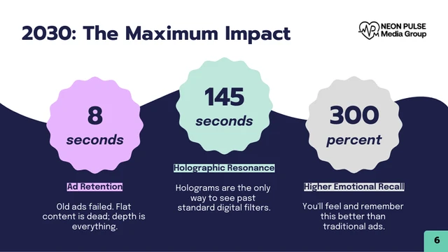 Modern Advertising Presentation Template - Seite 6