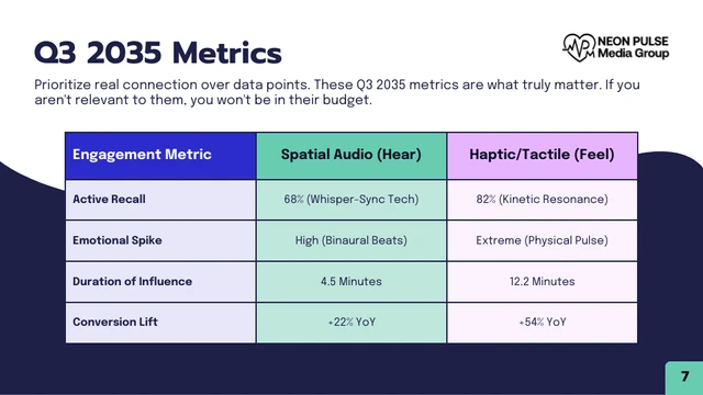 Modern Advertising Presentation Template - Seite 7