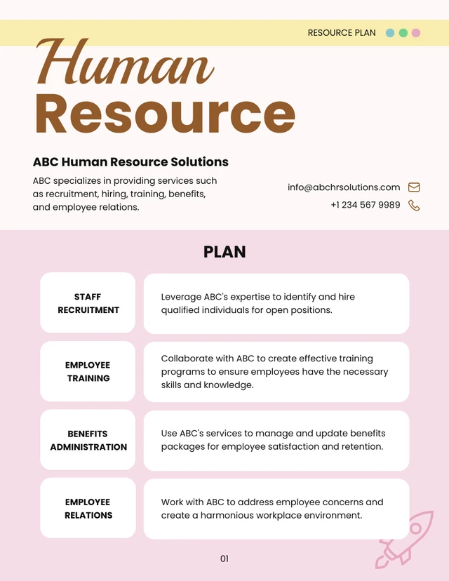 Soft Candy Resource Plan - Page 1
