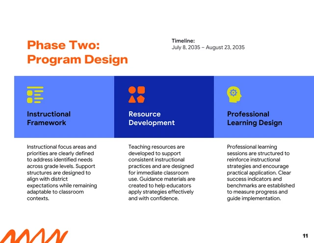 Education Program Improvement Proposal Template - Pagina 11