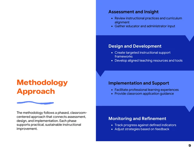 Education Program Improvement Proposal Template - Pagina 9