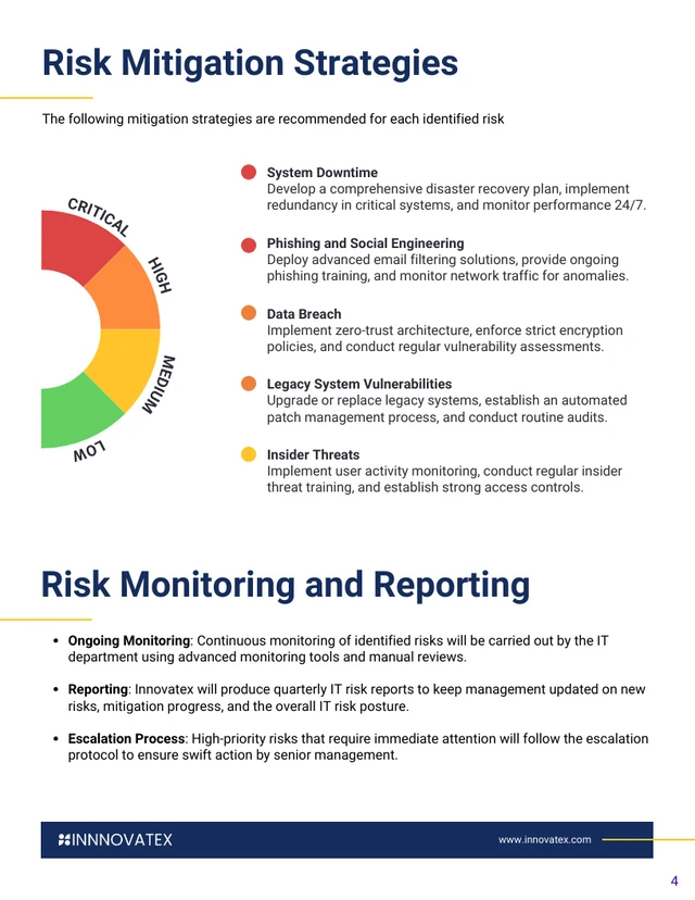 IT Risk Management Report - Page 4