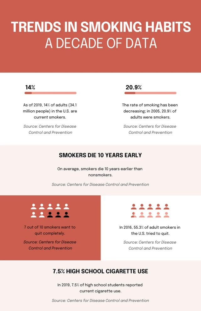 Simple Red And White Smoke Infographic Template