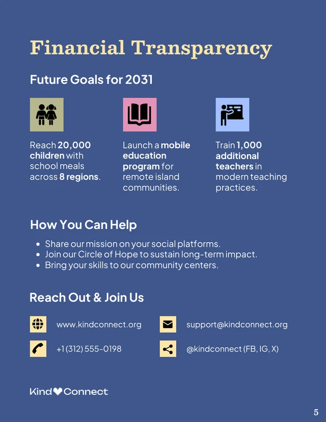 Nonprofit Organization Performance and Impact Report - page 5