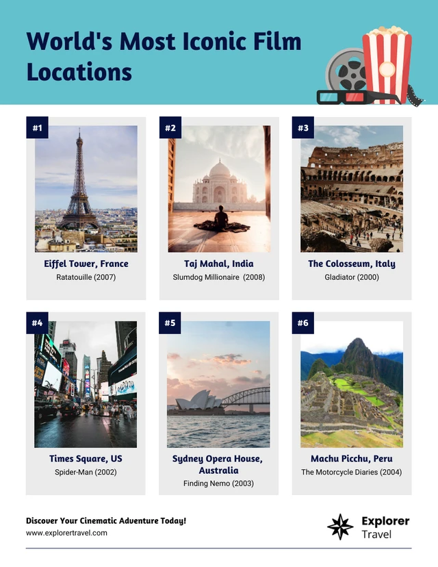 World's Most Iconic Film Locations Infographic Template