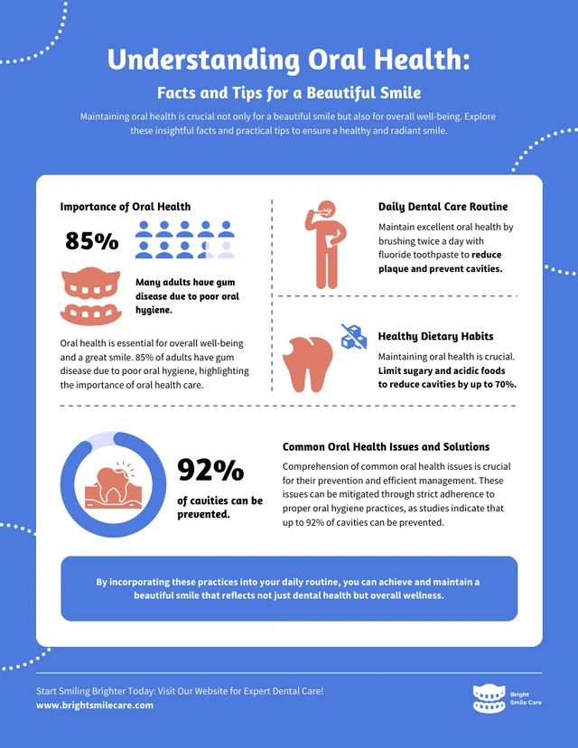 Comprender la salud bucal: datos y consejos para una plantilla infográfica con una hermosa sonrisa