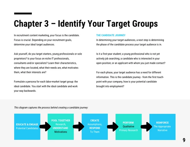 Hiring Strategies Human Resources White Paper - صفحة 3