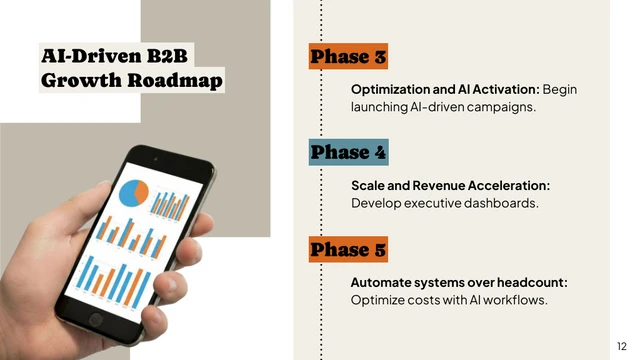 B2B Growth Webinar Presentation Template - page 12
