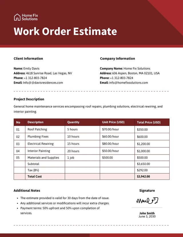 Modèle d'estimation de bon de travail