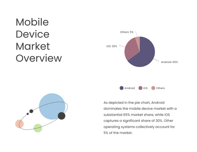 Modern and Colorful Mobile Device Market Visual Charts Presentation - page 2