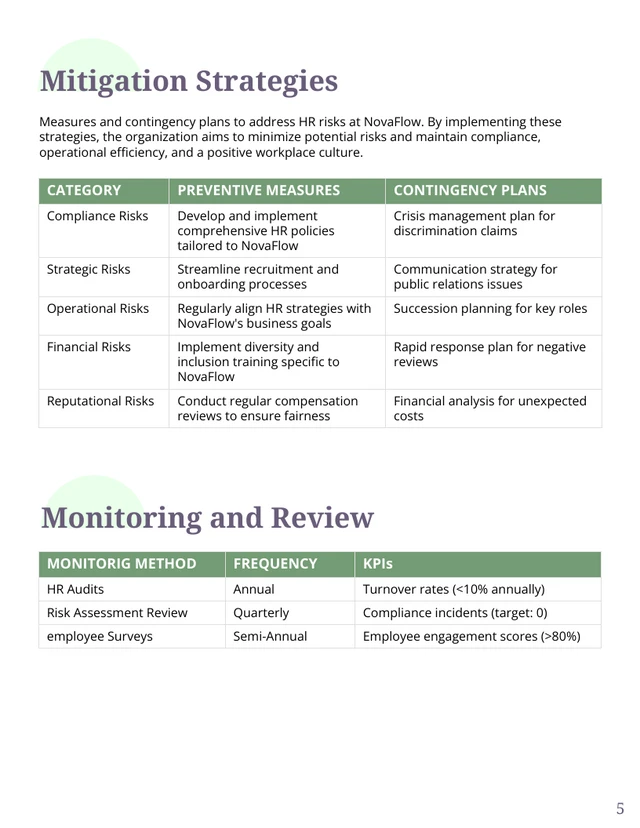 HR Risk Assessment Framework - صفحة 5