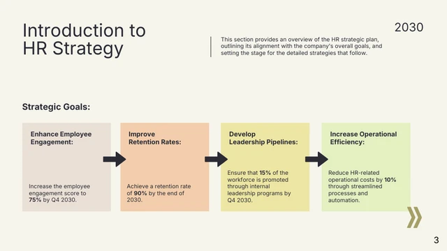 HR Strategy Presentation Template - Pagina 3