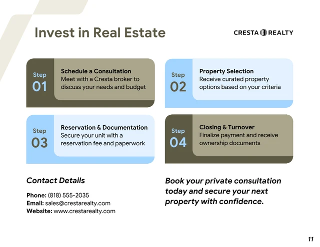 Editable Real Estate Business Catalog Template - صفحة 11