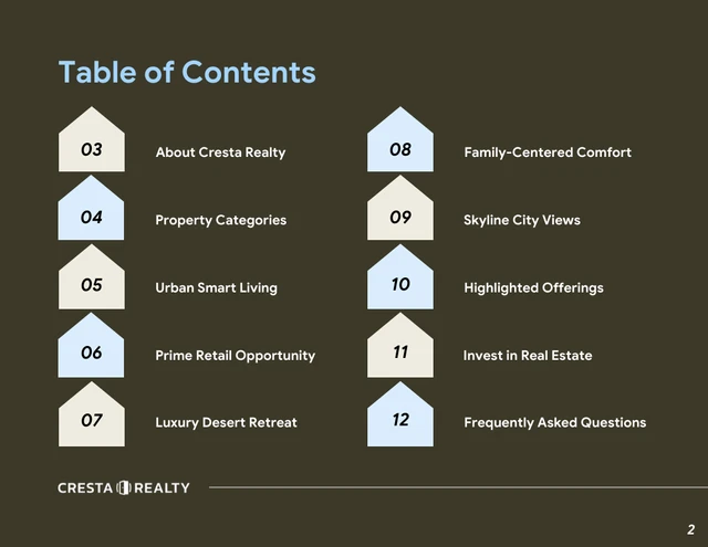 Editable Real Estate Business Catalog Template - صفحة 2