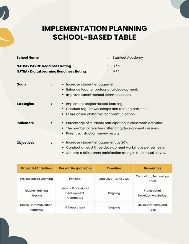 Simple Blue and Yellow School Projects Implementation Plan Template