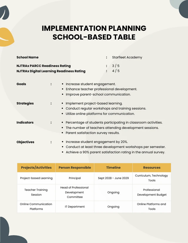 Einfache Vorlage für einen Umsetzungsplan für Schulprojekte in Blau und Gelb