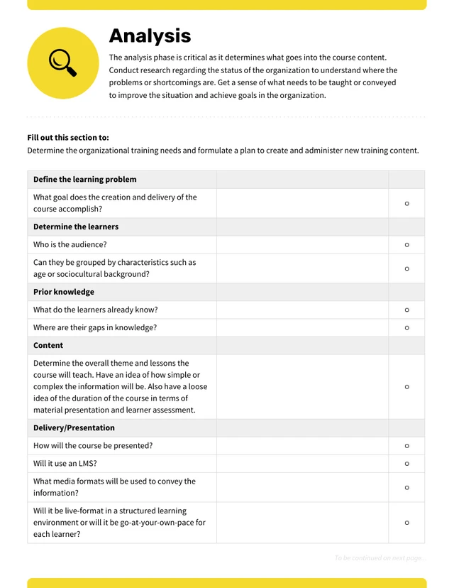 ADDIE Model Worksheet Checklist - Página 2