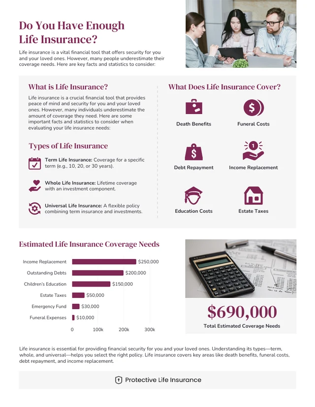 Plantilla informativa de infografía de seguros de vida