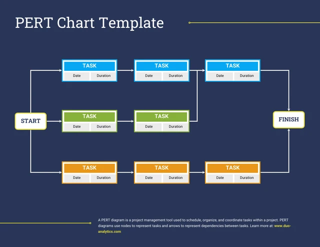 Dark Simple Editable PERT Chart Diagram Example Template