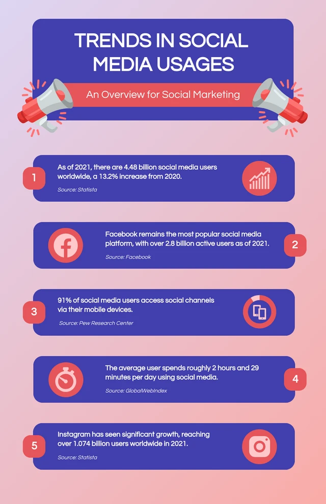Purple and Red Social Marketing Infographic Template