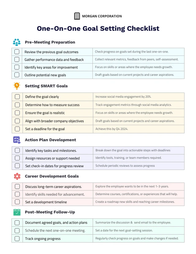 One-On-One Goal Setting Checklist Template