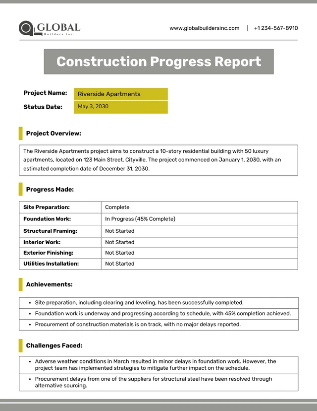 Modelo de relatório de progresso de construção