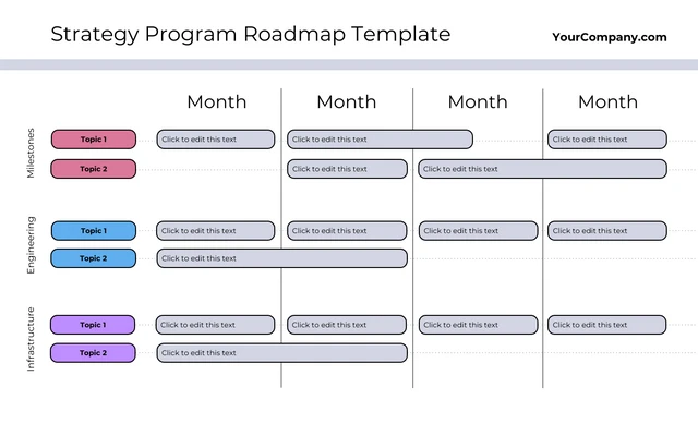 Einfache, leere Programm-Roadmap-Vorlage