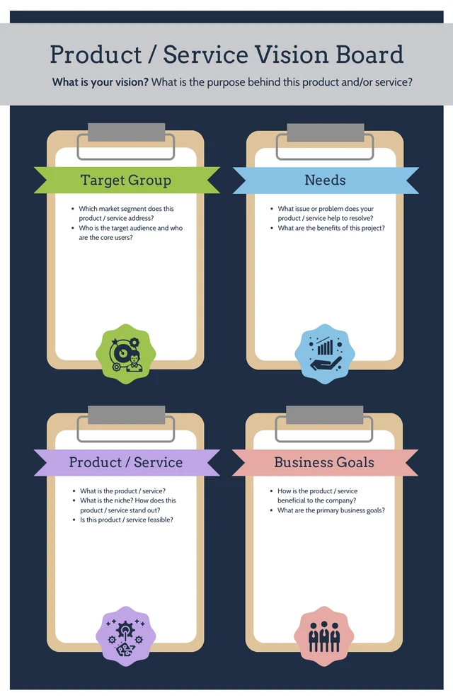 Product Vision Board Examples Venngage