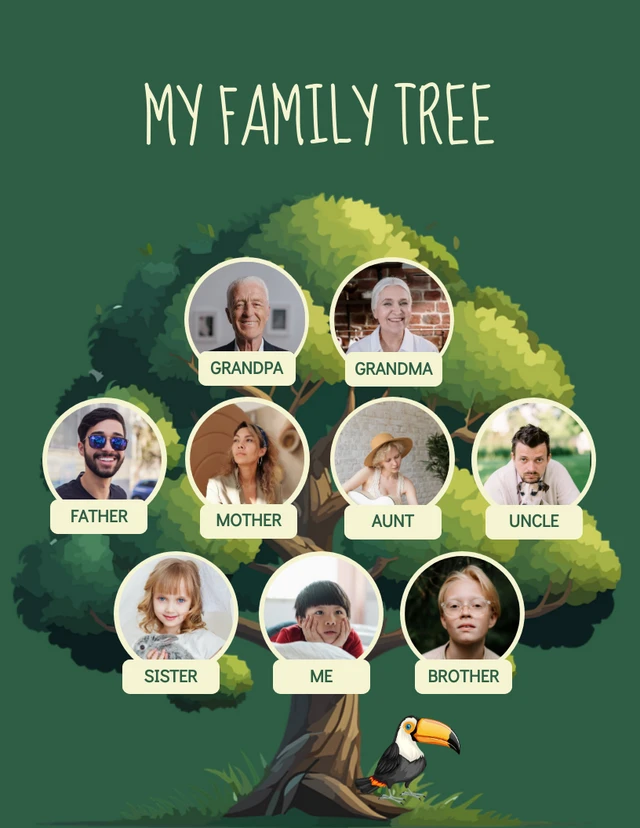Green Modern Aesthetic Illustration My Family Tree Poster Template