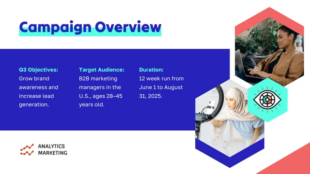 Content Marketing Campaign Insights Presentation Template - صفحة 2