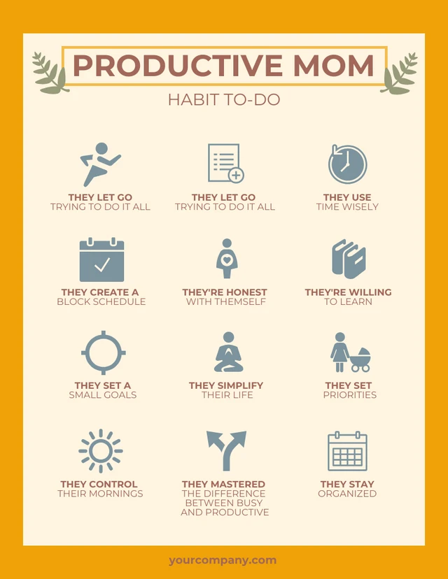Productivity Mom Habit To-DO Template