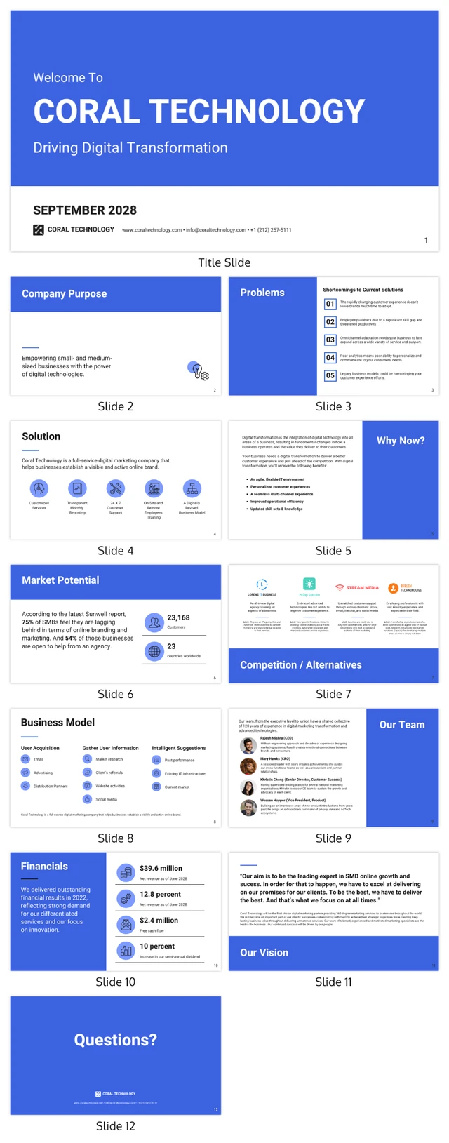 Modern Sequoia Capital Pitch Deck - Page 1