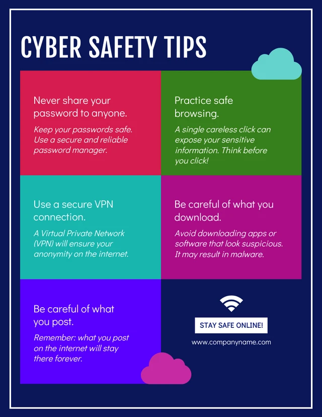 Modèle d'Affiche de conseils colorés sur la cybersécurité de la marine