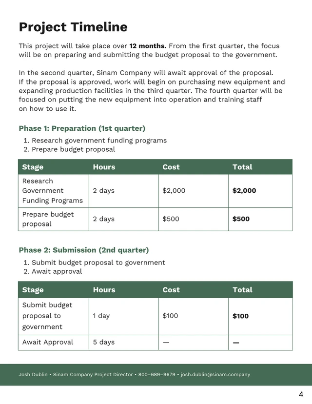 Savory Green and White Budget Proposal Template - Page 4