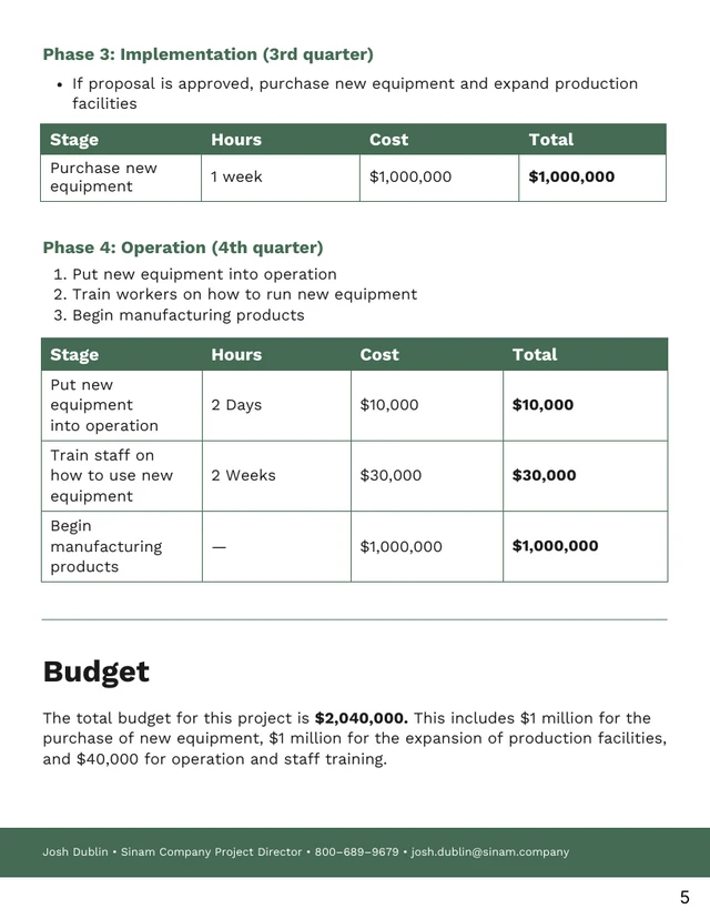 Savory Green and White Budget Proposal Template - Page 5