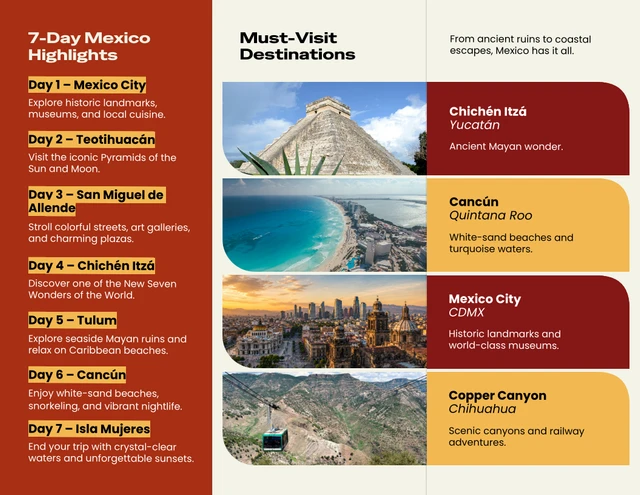 Mexico Travel Brochure - Page 2
