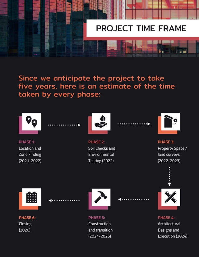 Commercial Development Project Plan - Venngage