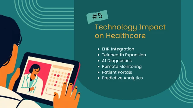 Dynamic Healthcare Strategy Presentation Template - صفحة 15