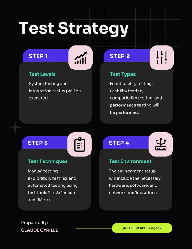 Black And Purple Blue Test Plan - Page 2