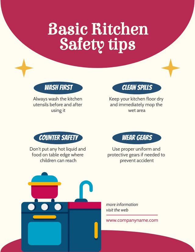 Light Yellow And Dark Pink Simple Illustration Basic Kitchen Safety Tips Poster Template