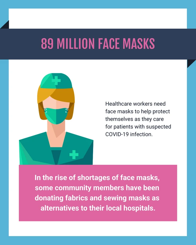 Support Healthcare Workers Instagram Carousel Post Slides - Página 2