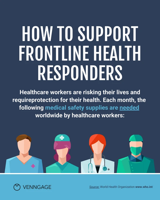 Support Healthcare Workers Instagram Carousel Post Slides - Página 1