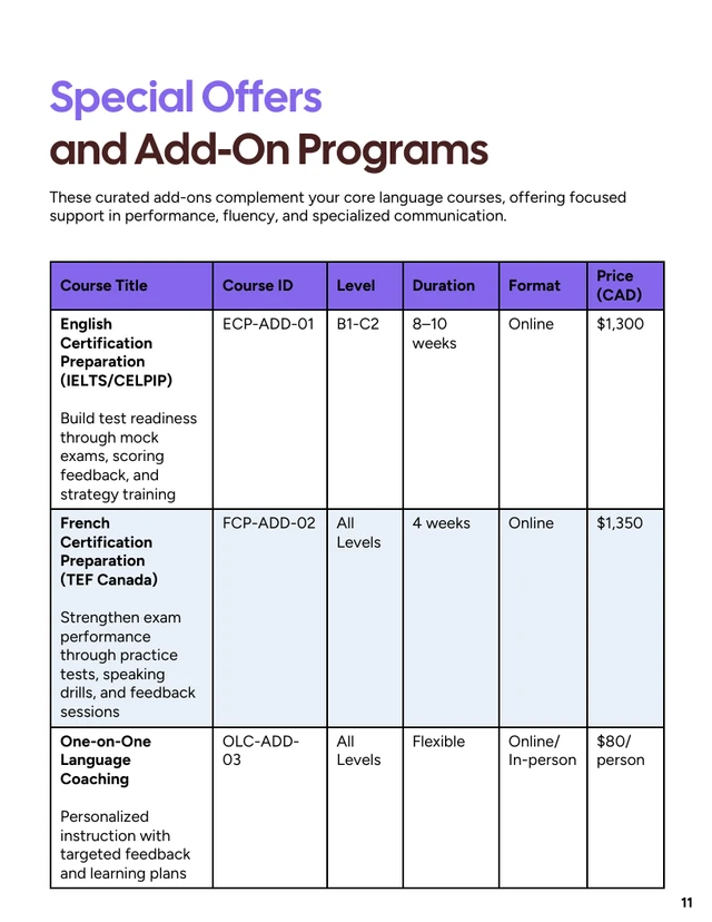 Foreign Languages Course Catalog - صفحة 11