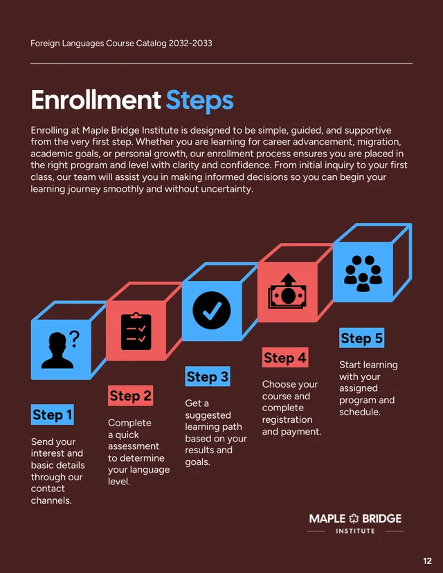 Foreign Languages Course Catalog - صفحة 12
